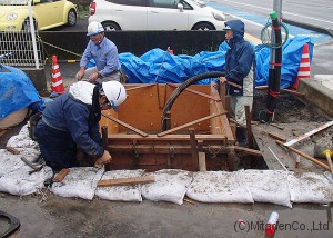 基礎型枠設置